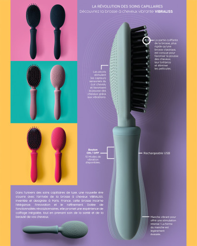 Vibraliss – Brosse Massante Vibrante | Bien-Être & Discrétion