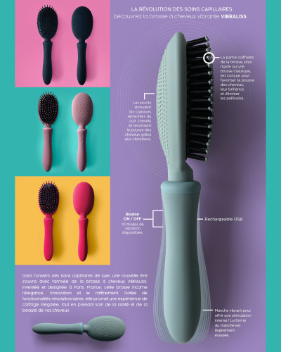 Vibraliss – Brosse Massante Vibrante | Bien-Être & Discrétion